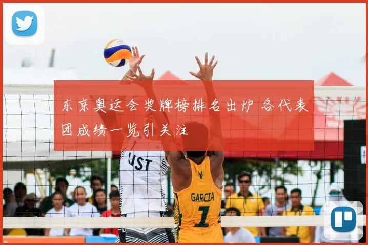 东京奥运会奖牌榜排名出炉 各代表团成绩一览引关注